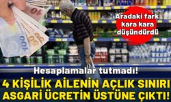 Hesaplamalar tutmadı! 4 kişilik ailenin açlık sınırı asgari ücretin üstüne çıktı! Aradaki fark…