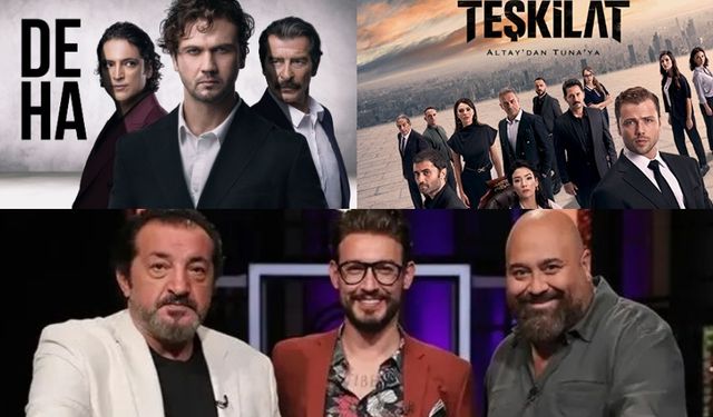 17 KASIM REYTİNG SONUÇLARI 2024: Deha, Teşkilat, MasterChef. Dün en çok ne izlendi?