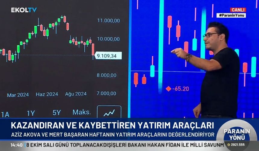 Kazandıran ve kaybettiren yatırım araçları hangileri? Mert Başaran: 2.5 yıllık faiz getirisi kadar getiri sağladı