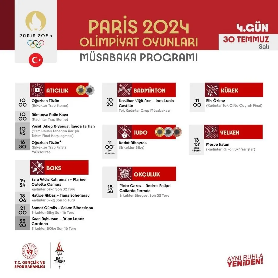 0X0 Bugunku Maclar 30 Temmuz 2024 Bugun Hangi Maclar Var Kimin Maci Var Saat Kacta Paris 2024 Olimpiyat Programi 1722322492311