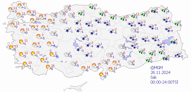 26 Kasim Sali Hava Durumu