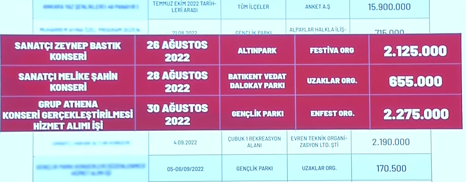 Ekran Görüntüsü 2024 11 11 151715